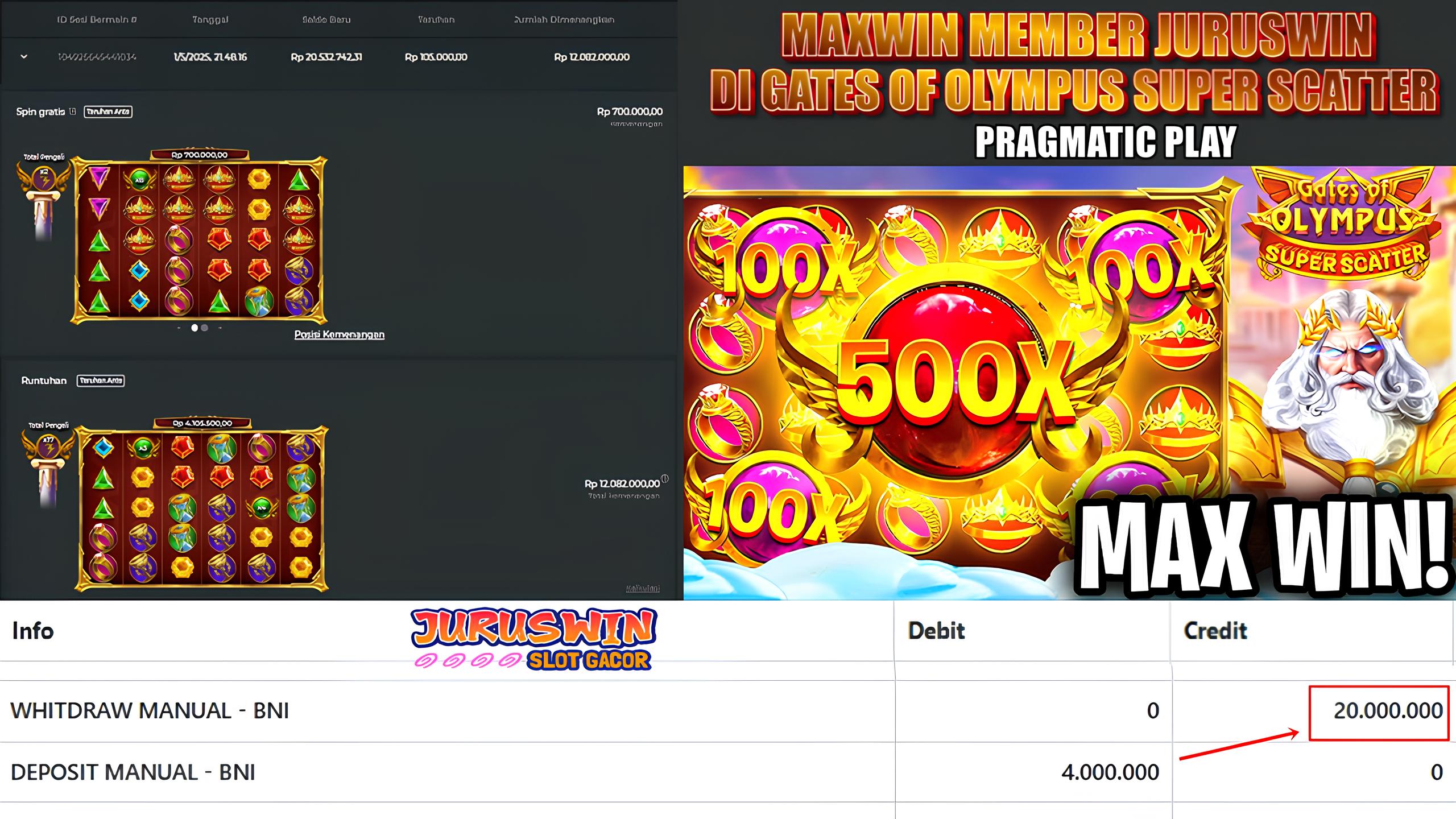 GATES OF OLYMPUS SUPER SCATTER